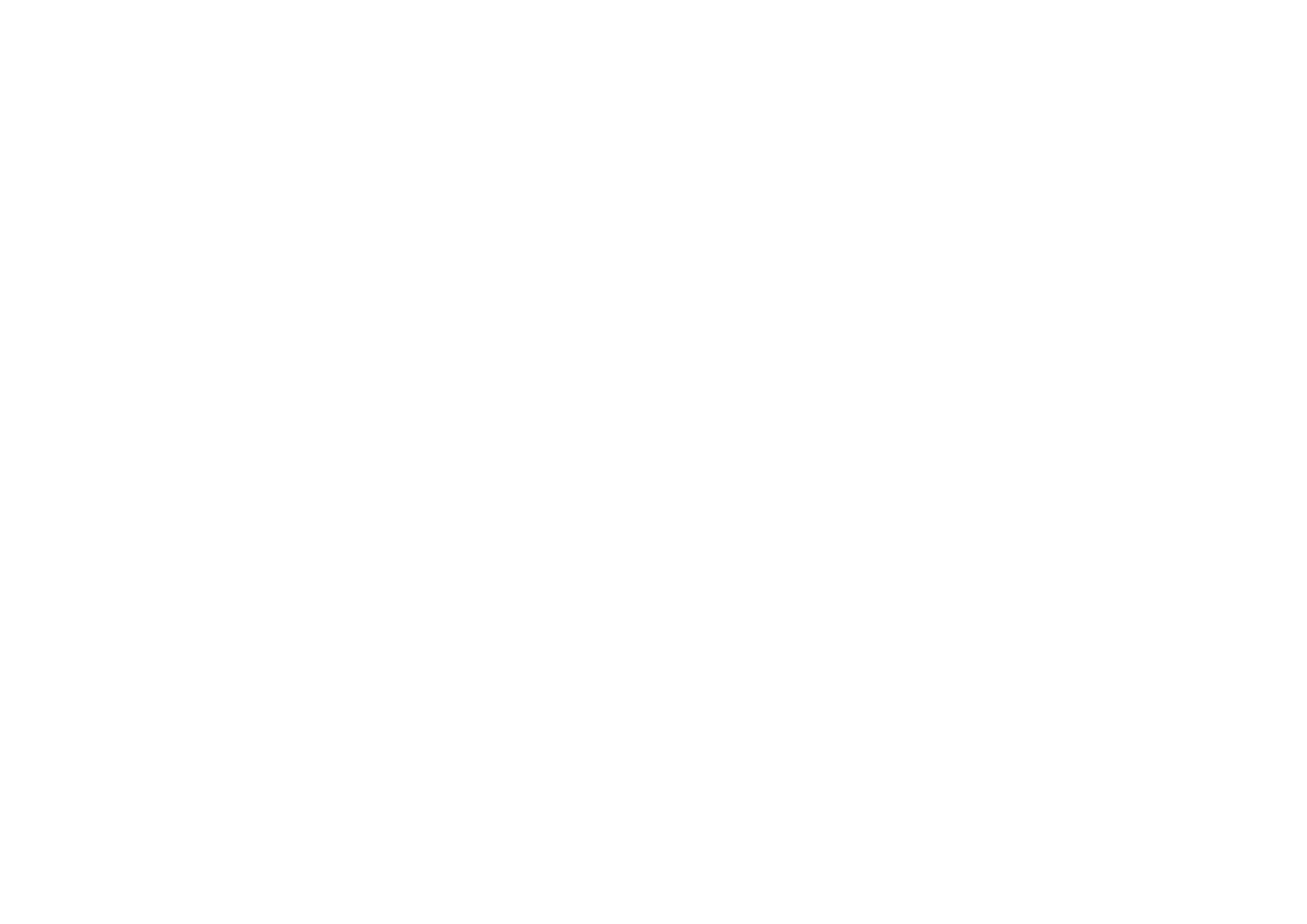 BBC Lifestyle